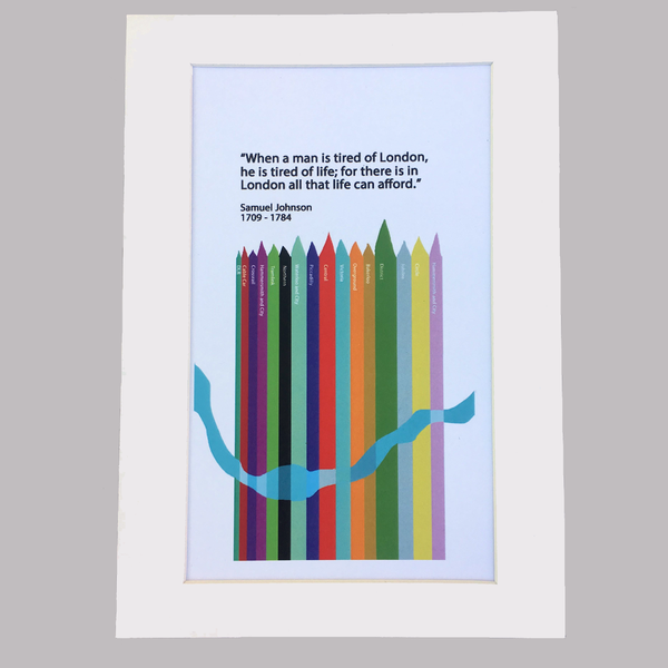 When a man is Tired of London Print (with pencil skyscrapers)