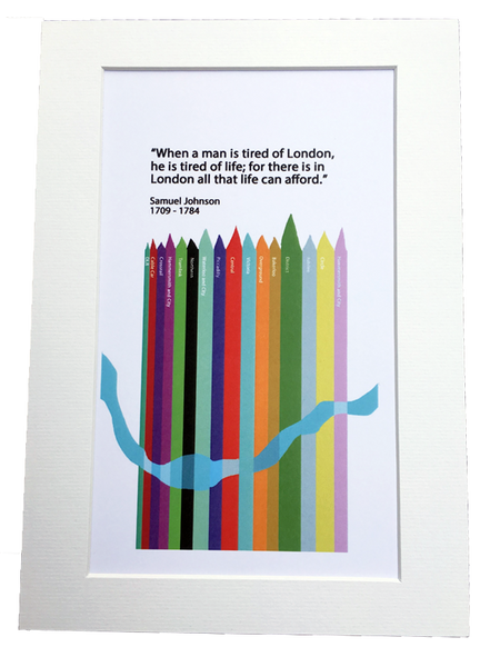 When a man is Tired of London Print (with pencil skyscrapers)