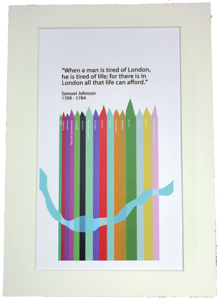 When a man is Tired of London Print (with pencil skyscrapers)